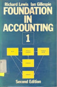 Image of Foundation In Accaunting