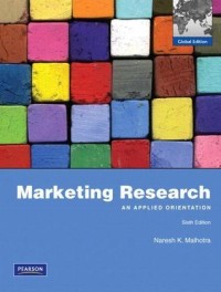 Image of Marketing Research