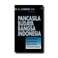 Image of Pancasila Budaya Bangsa Indonesia